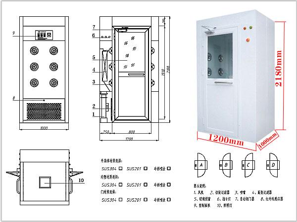 梓凈單人風淋室尺寸 梓凈單人風淋室尺寸