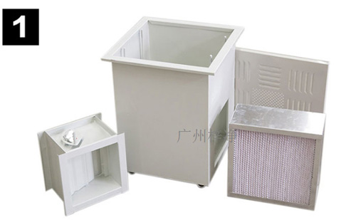 高效送風(fēng)口四件套 高效送風(fēng)口四件套