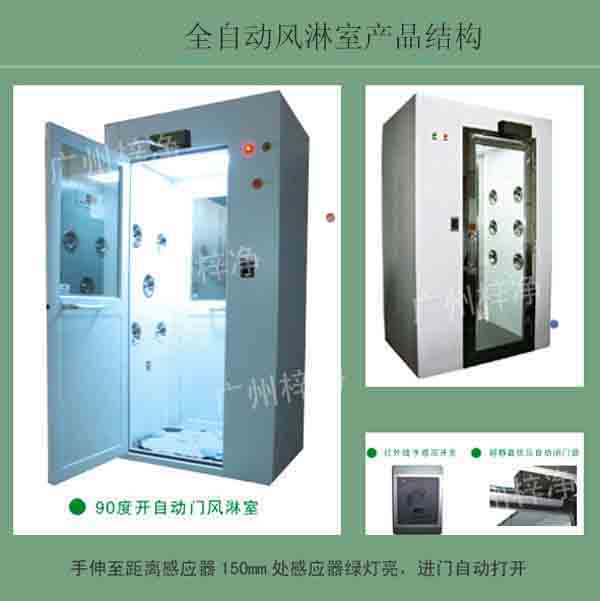 全自動風淋室-全自動感應吹淋器產品使用說明書